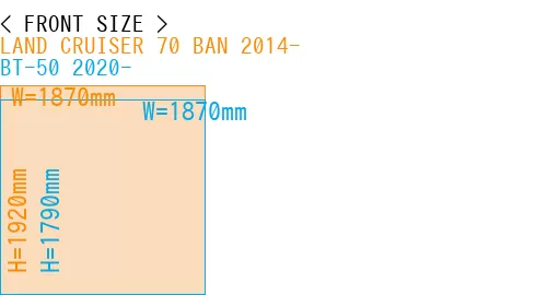 #LAND CRUISER 70 BAN 2014- + BT-50 2020-